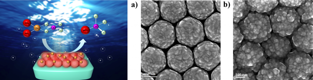 Fabrication of sub-15 nm Au nanoparticles on a nanostructured Ag surface at room temperature via a liquid-phase chemical deposition upon excitation of the localized surface plasmon resonance (SPR). Plasmonic photothermal decomposition of CH3AuPPh3 forming Au nanoparticles on the Ag surface.